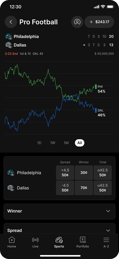 Fanatics Markets App