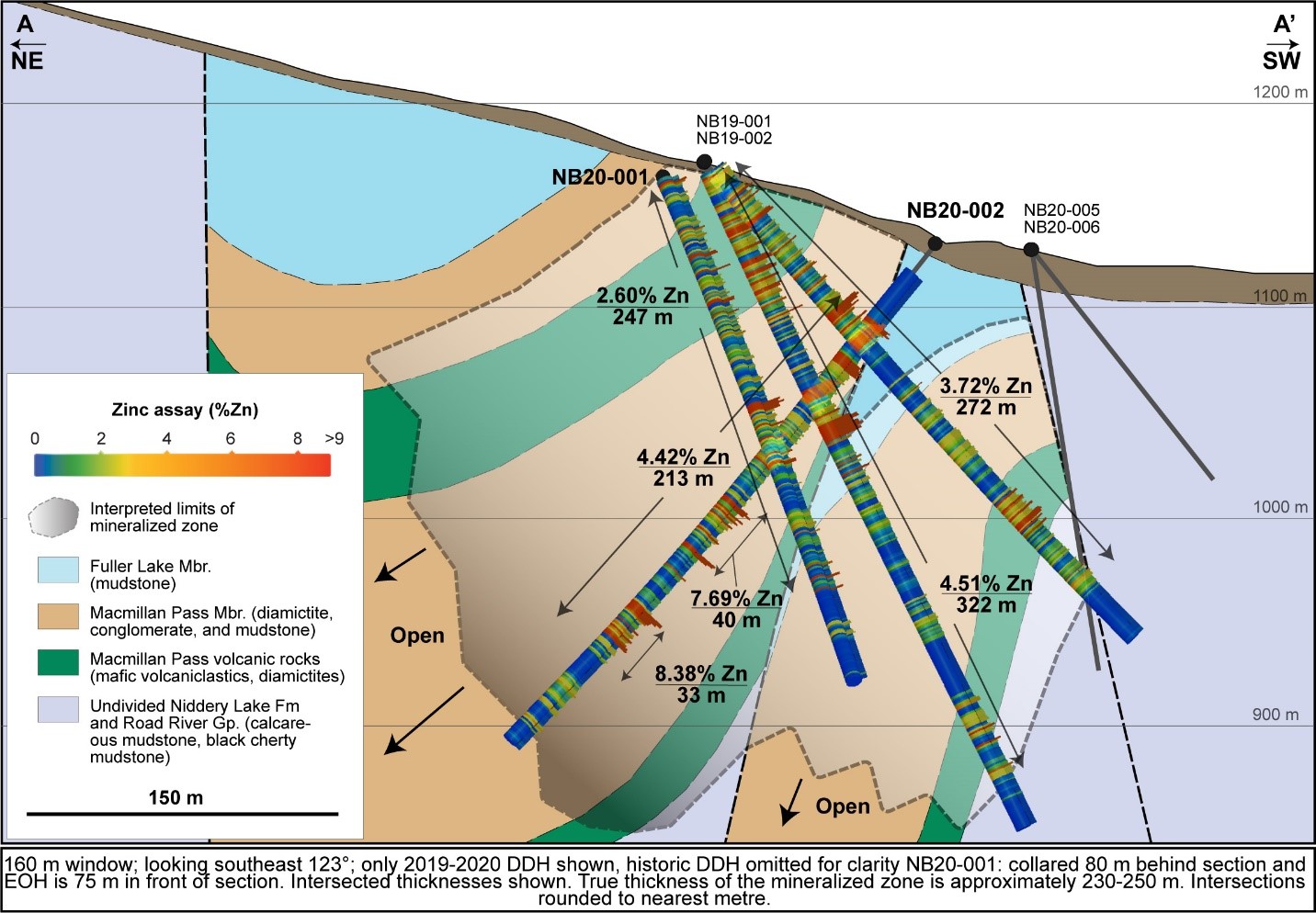 BOUNDARY ZONE CROSS SECTION