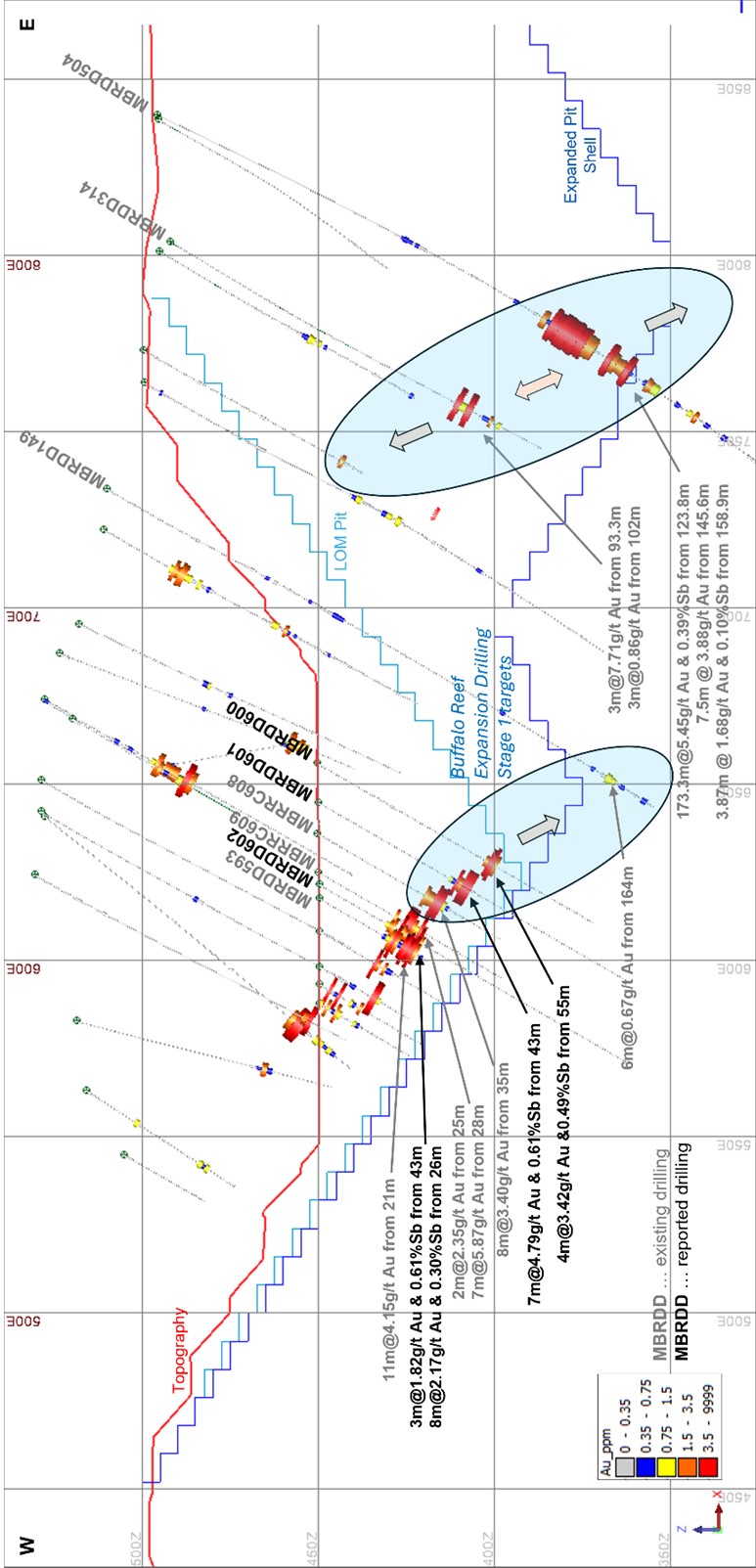 Figure 6.  image