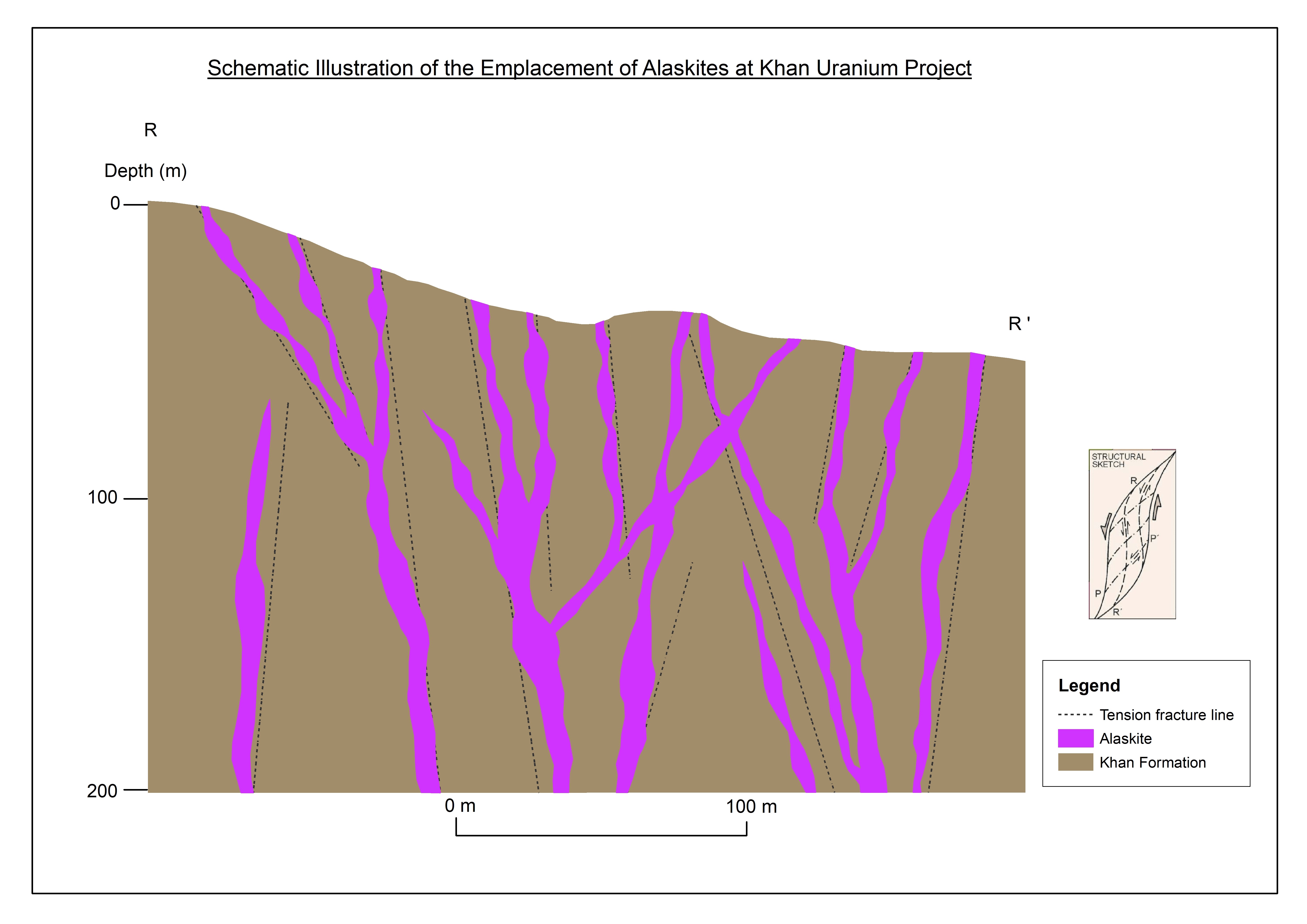 Schematic cross-section of the mapped mineralized alaskites at Anomaly 5.