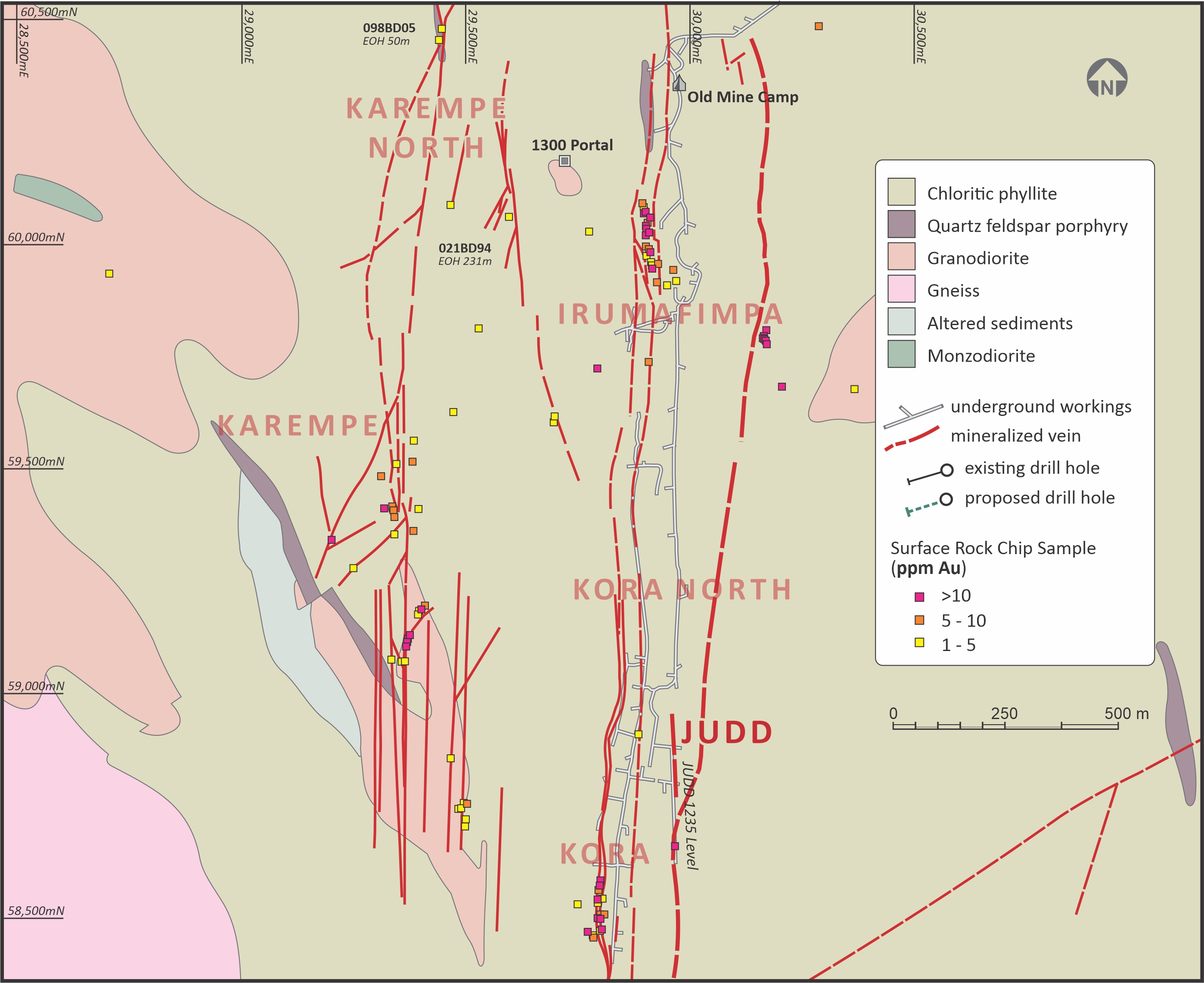 Figure 1 - Location Map of the Judd Vein System, 1235 Level Bulk Sample, Surrounding Veins & Infrastructure