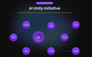 The AI Unity Initiative is a pilot program that provides a collaborative platform for institutions to jointly explore AI applications, share findings, and formulate informed policies for effective and ethical AI utilization in education. Educators and institutions face challenges integrating AI due to uncertainty and the risk of missteps that could impact learning quality and ethical standards. Despite institutional hesitance, students and professionals are already adopting, using, and experimenting with AI tools.