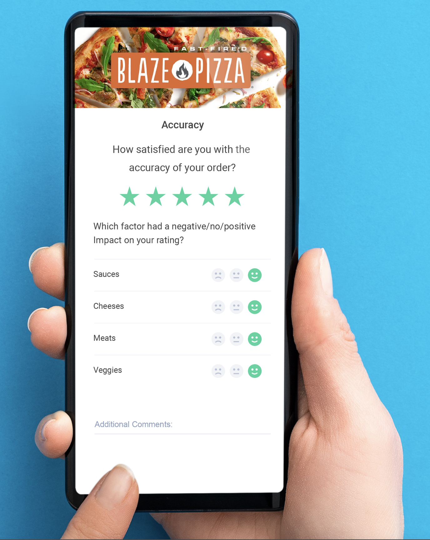 Category Leaders Including Blaze Pizza, MOD Pizza, The Halal Guys, Curry Up Now, Hopdoddy, Dave’s Hot Chicken and More Currently Take Advantage of the Partnership