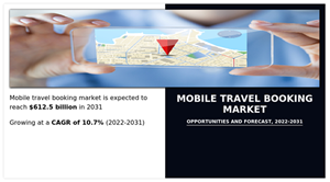 Mobile Travel Booking Market A