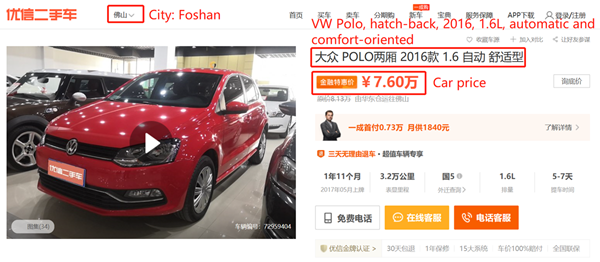 Example 3 - A VW Polo, hatch-back, 2016, 1.6L, automatic and comfort-oriented; shown in four cities – Cangzhou, Chongqing, Shenyang and Foshan with different prices (4)