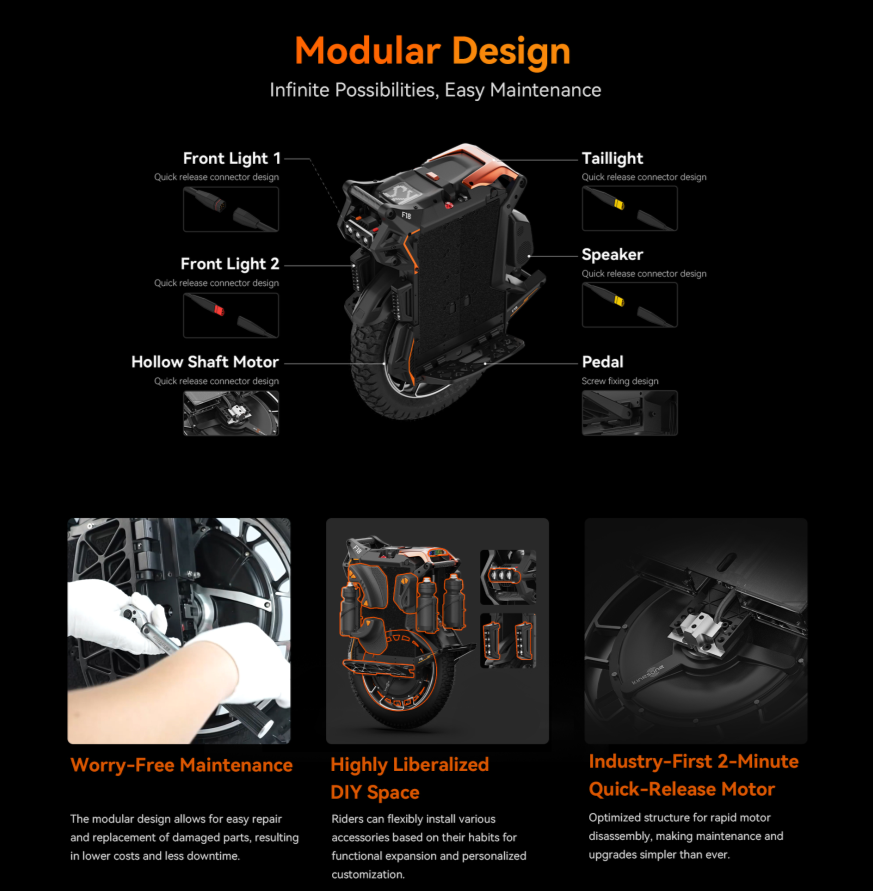 kingsong‘s modular design