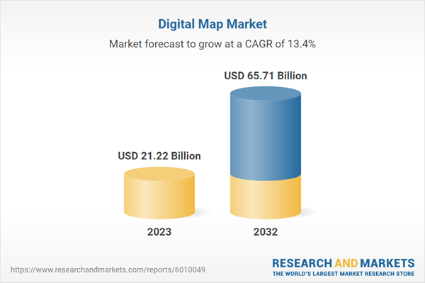 Digital Map Market