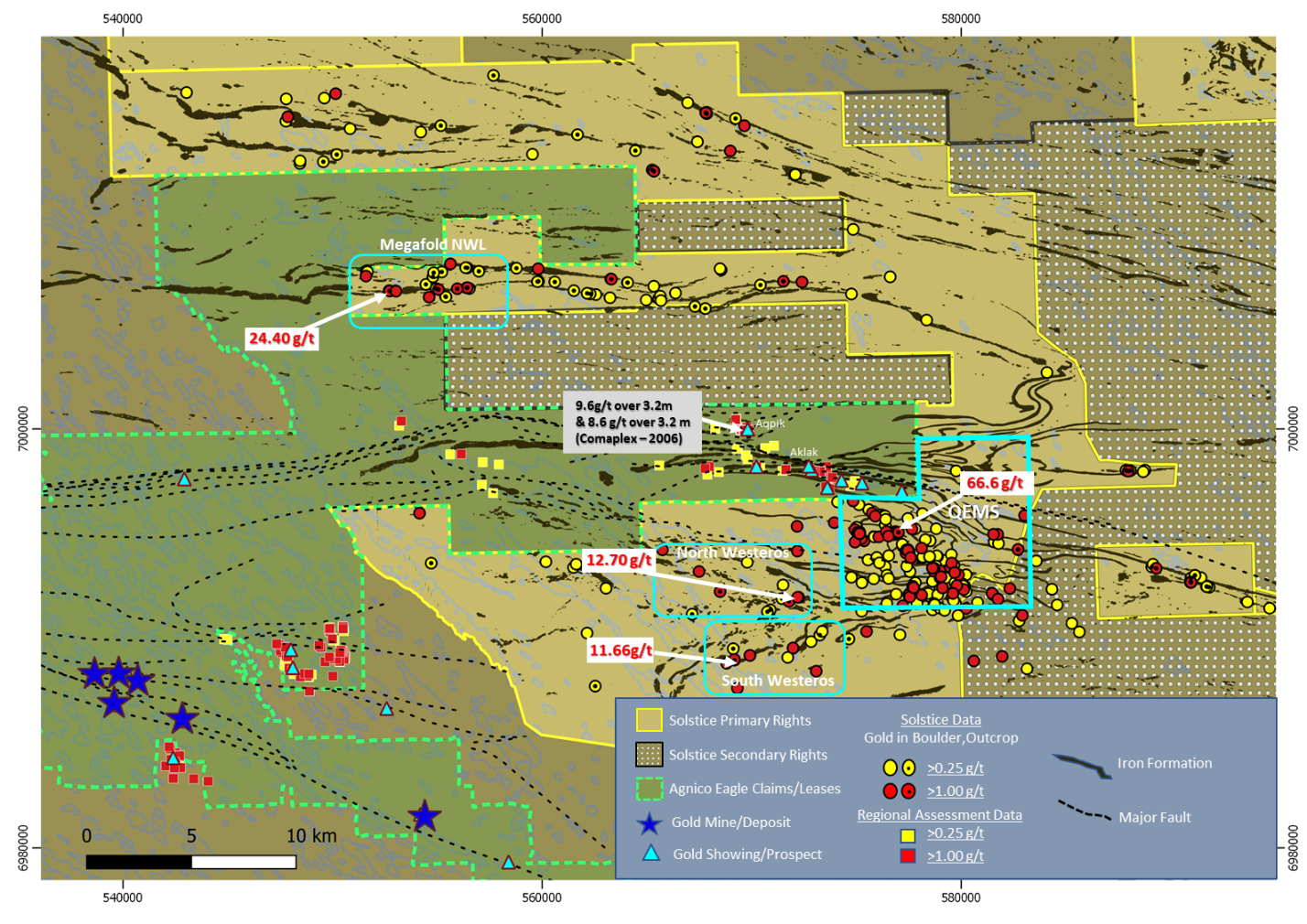 Figure 1: