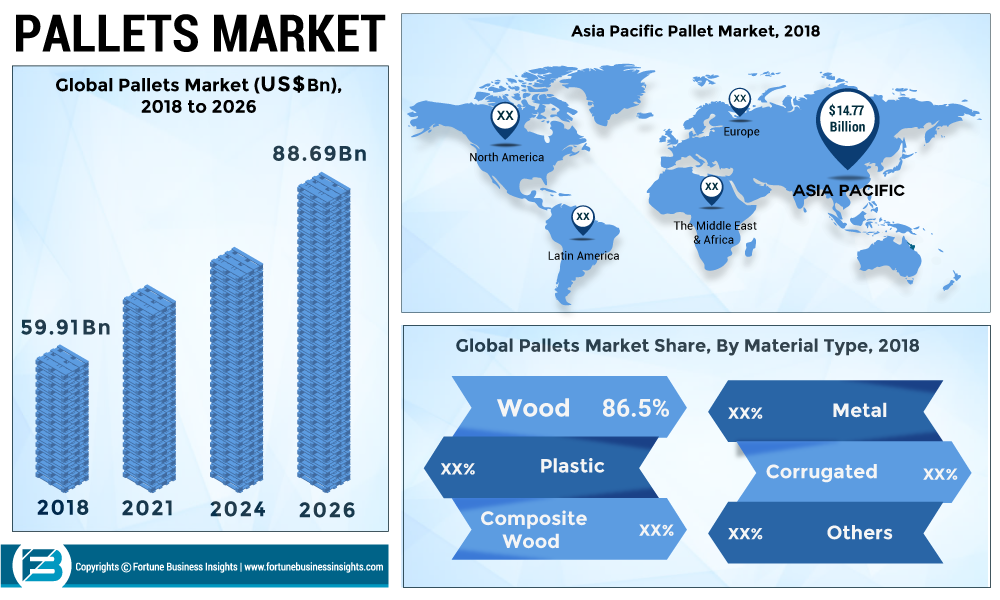 PALLETS-MARKET