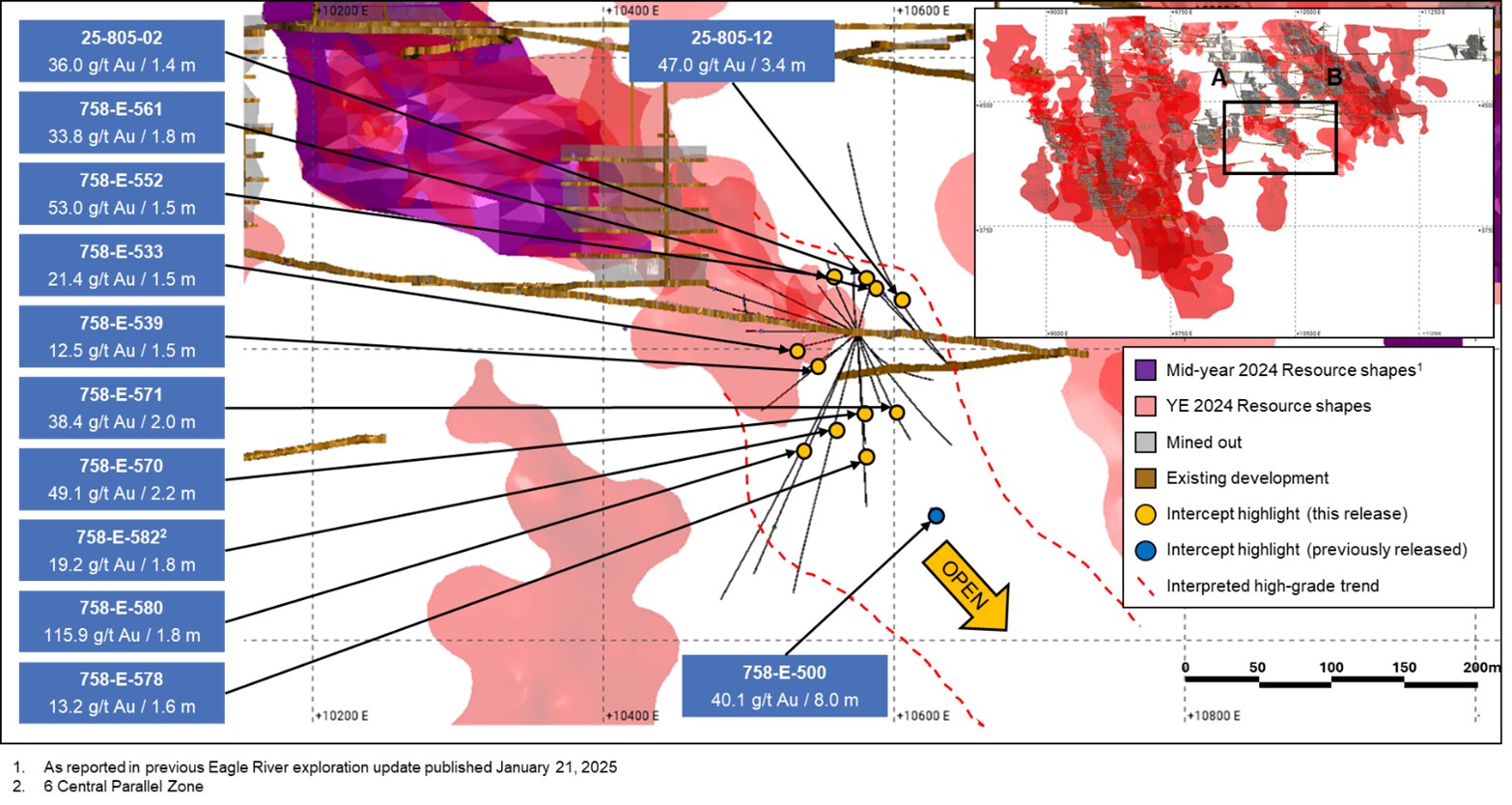 Figure 3 image