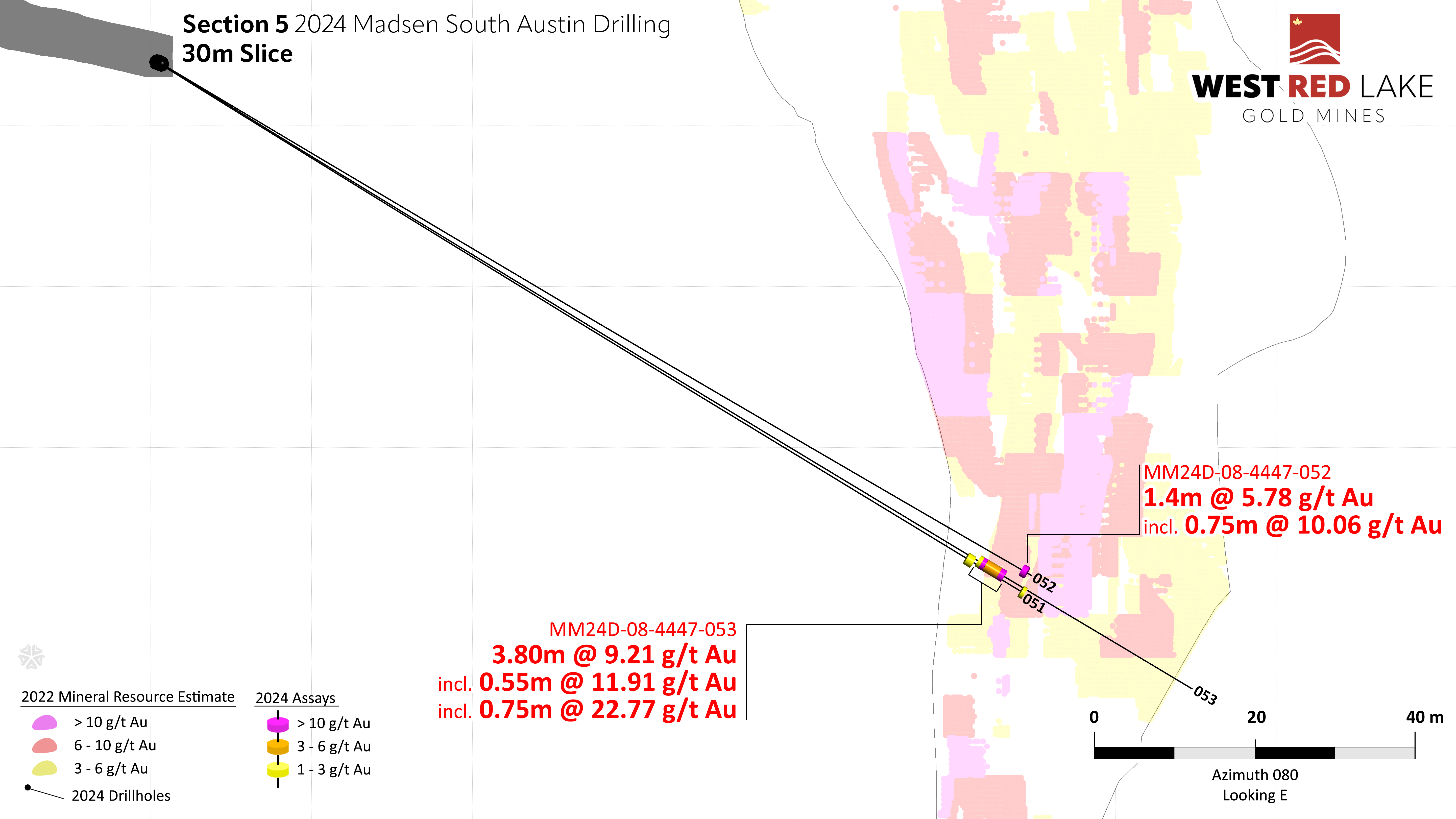 Figure 7-WRLG_SA_Madsen_Section5