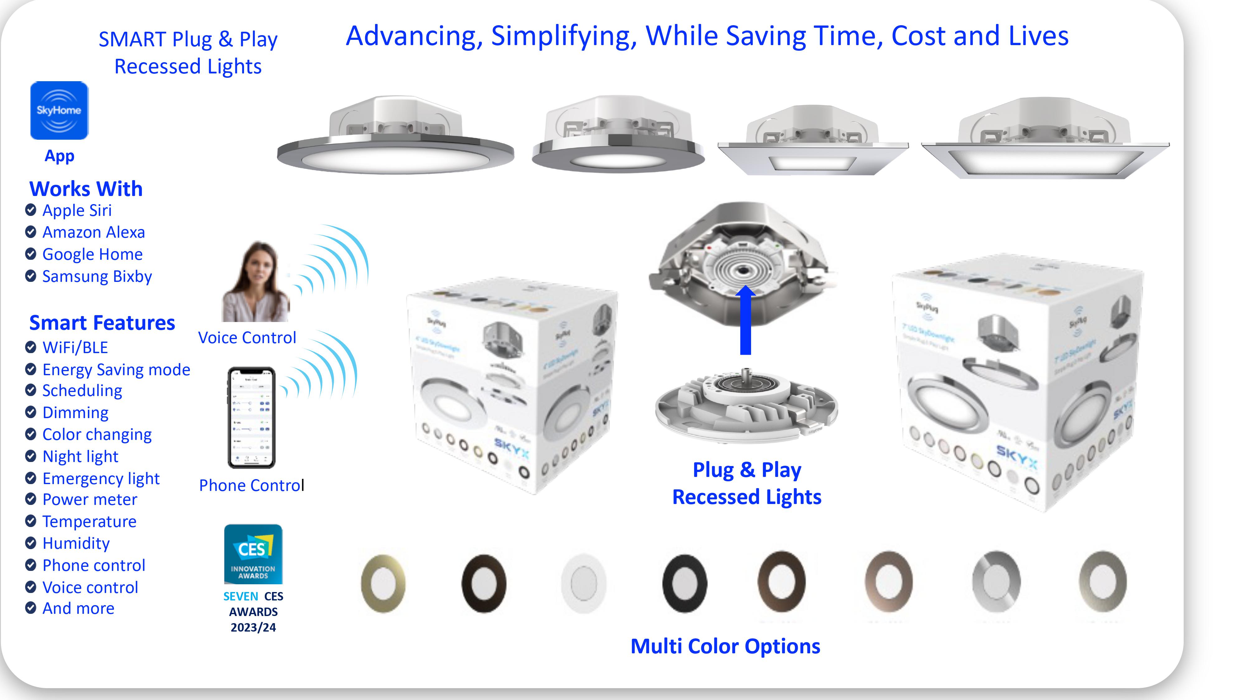 SKYX Picture Plug & Play Recessed