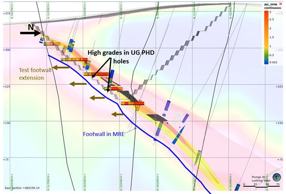 Denarius Metals Announces an Initial Mineral Resource Estimate for Its  Polymetallic Lomero-Poyatos Project in Southern Spain - Junior Mining  Network