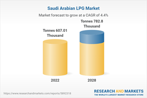 Saudi Arabian LPG Market