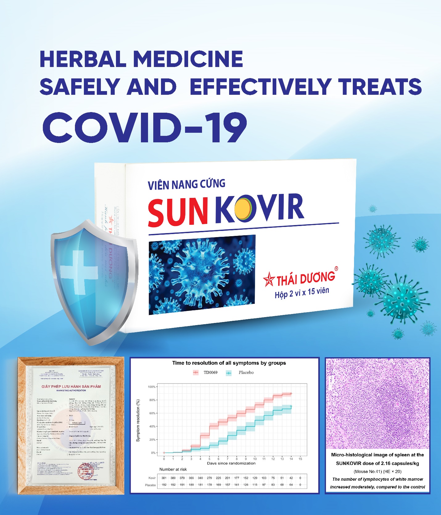Sunkovir - new herbal medicine for Covid-19