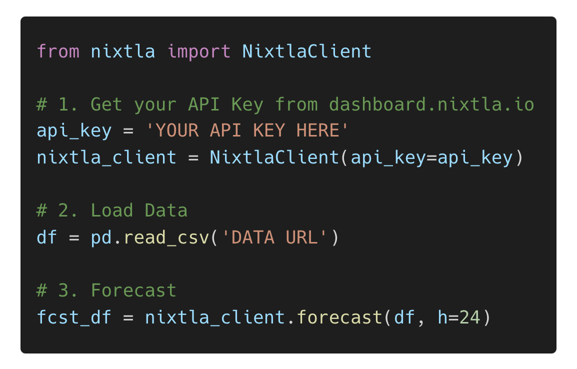 time series forecasting