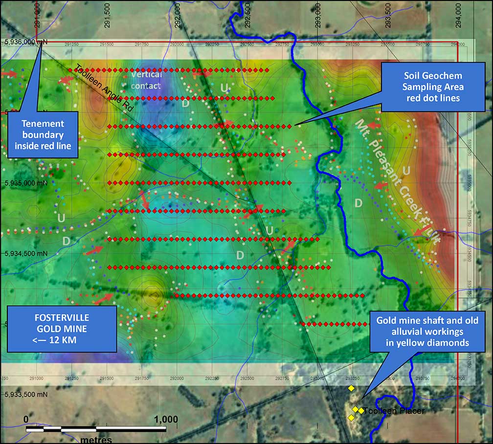 AIS20211005ToolleenSoilSamplingProgram