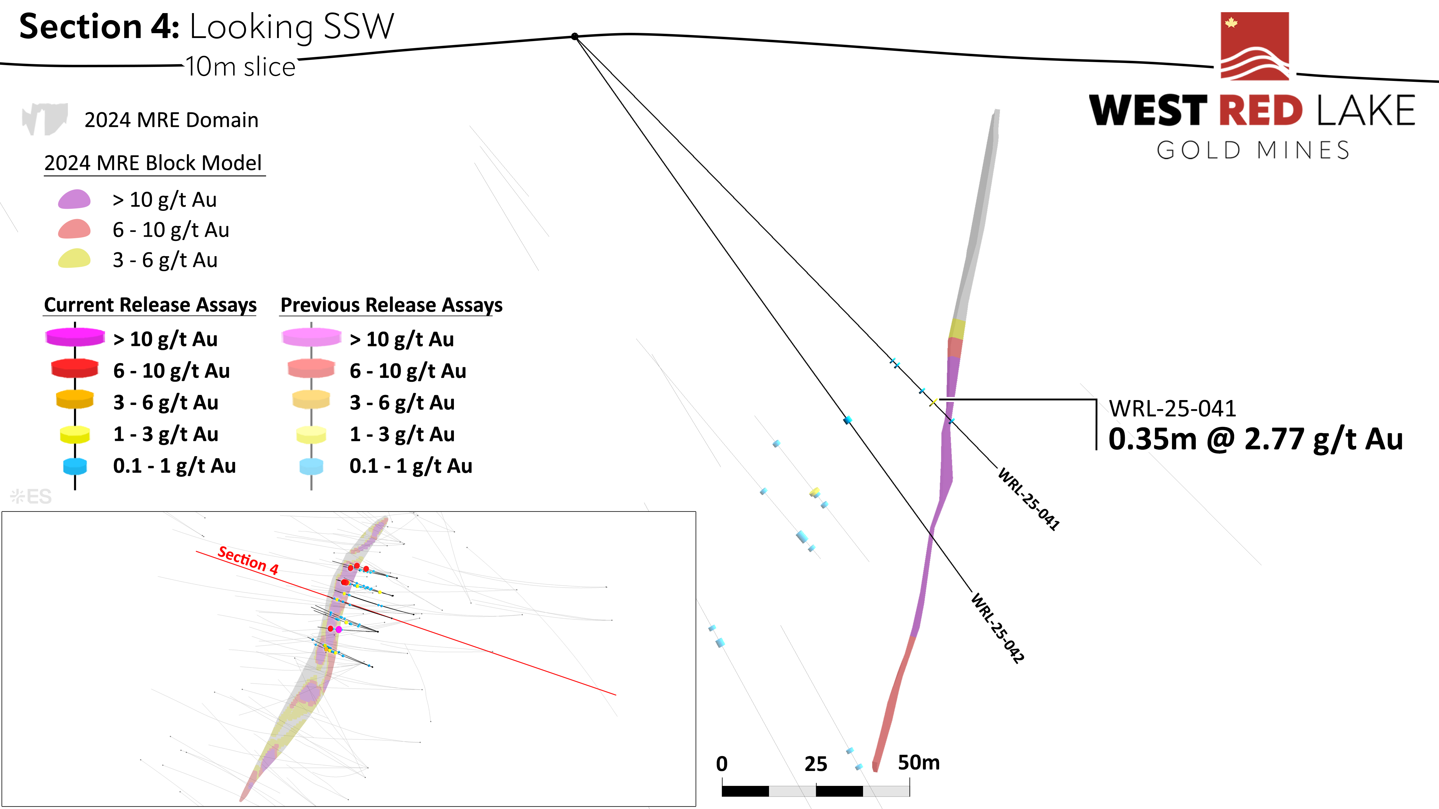 FIGURE 9: Fork drill section showing assay highlights for Holes WRL-25-041 and -042. image