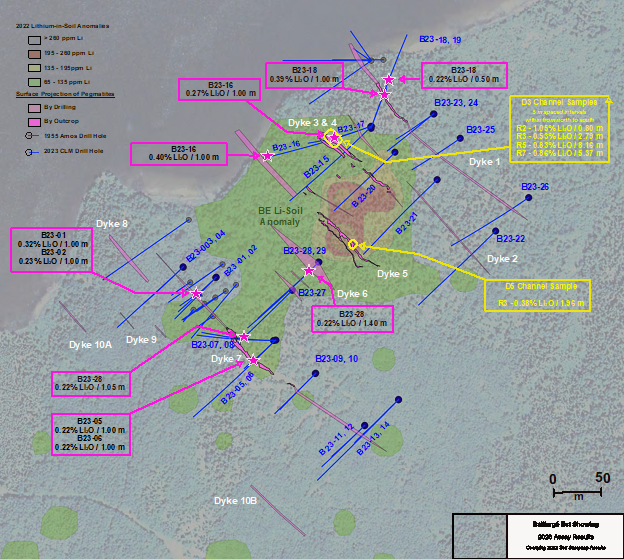 Final Assay Results – 2023 Baillargé Program