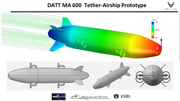 DATT MA 60A Tether-Airship Prototype June 14