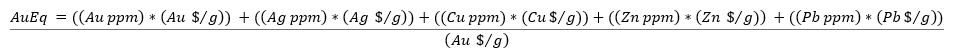 Gold Equivalent (AuEq) Calculation