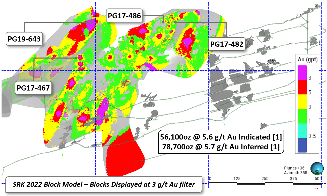 2023-09-06-Figure 2