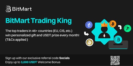 BitMart Trading King