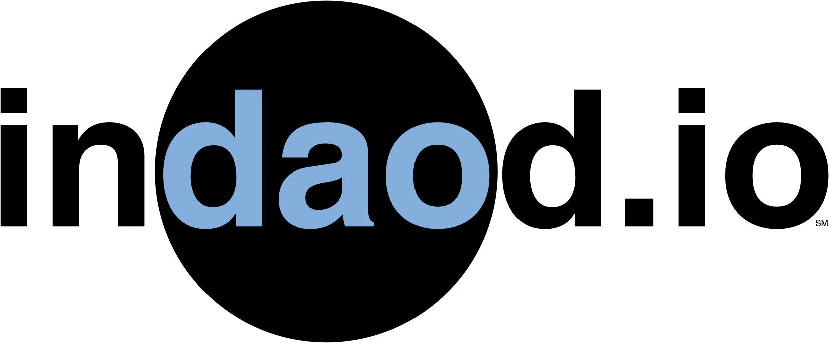indaod.io.png