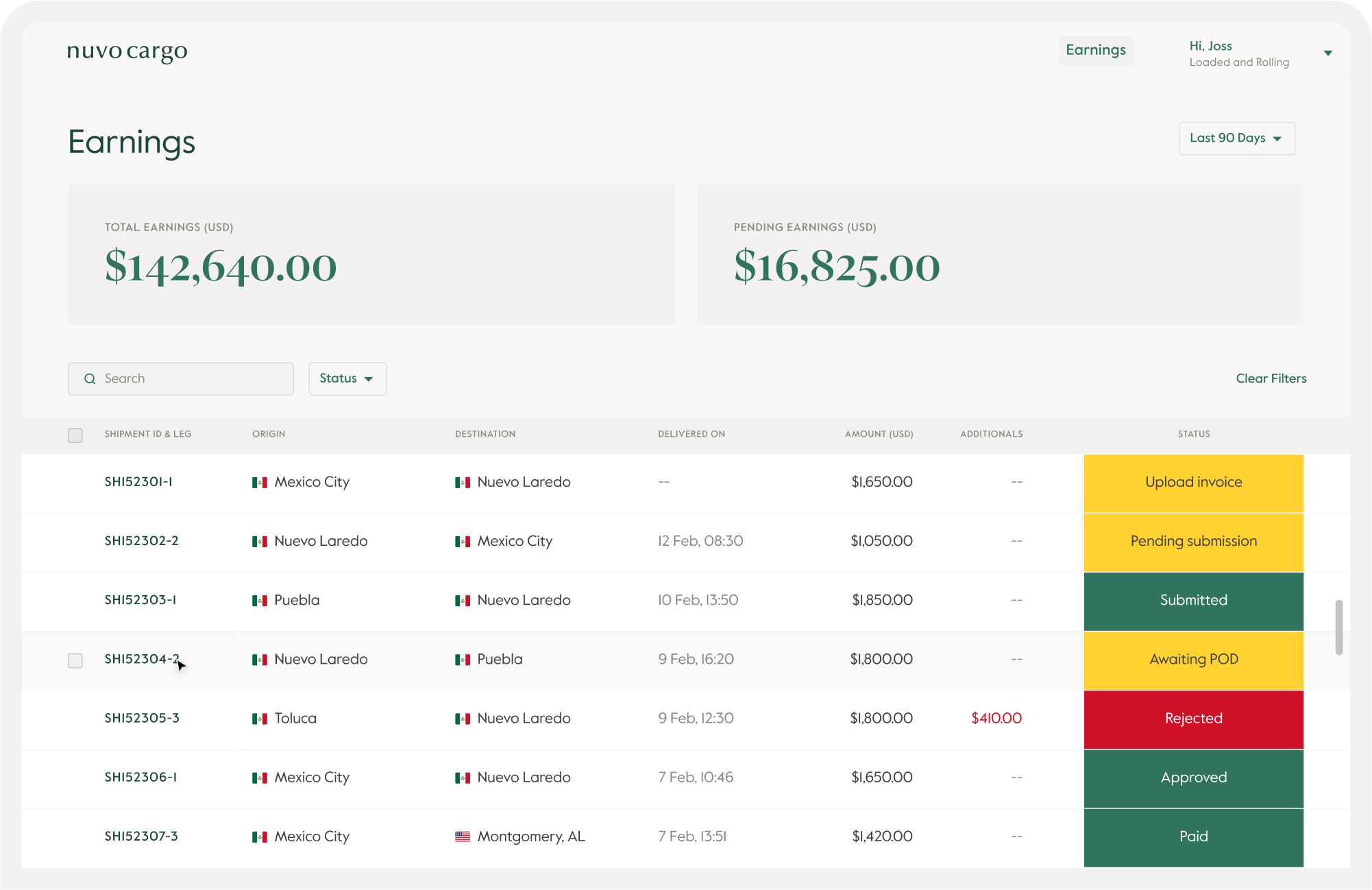 Logistics Startup Nuvocargo Launches New Carrier Platform, Helping Cargo Carriers Gain Single View of All Loads, Streamline Invoicing and Payment thumbnail