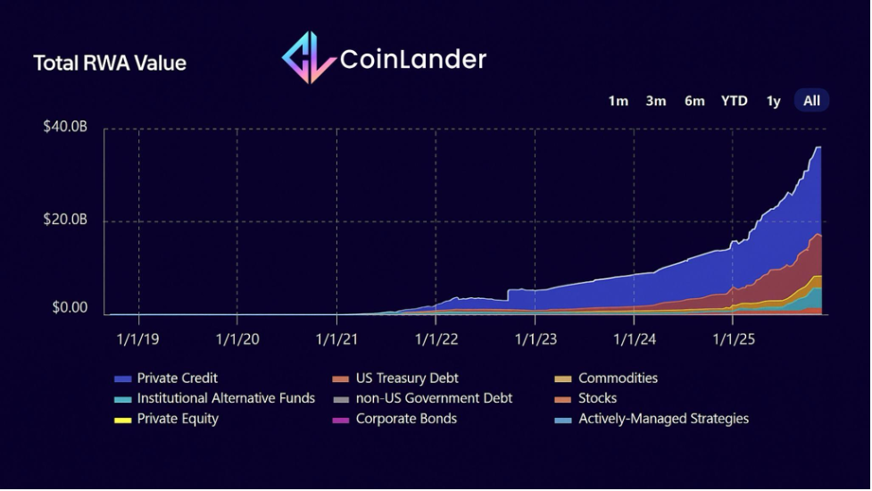 CoinLander