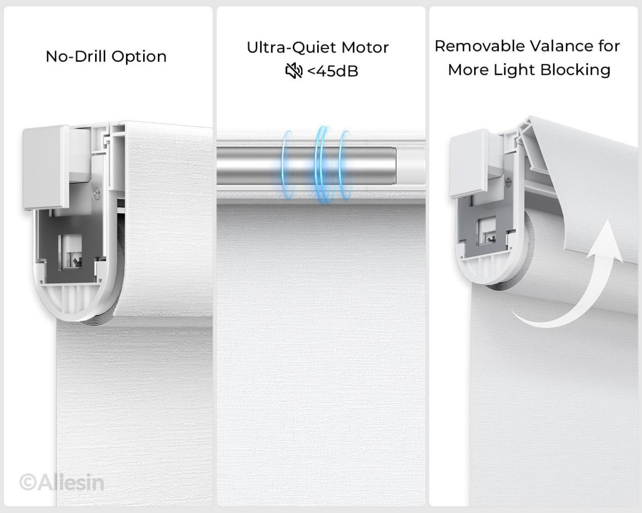 Advantages of Allesin products
