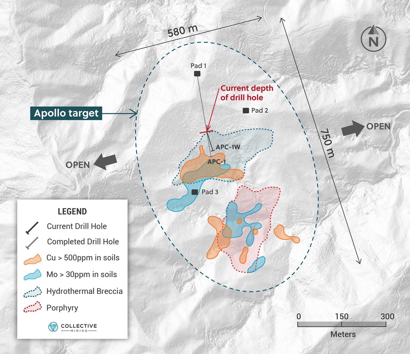 Plan View of the Apollo Target Area Outlining Porphyry and Breccia Targets Overprinted by High-Grade Coincidental Copper and Molybdenum Soil Anomalies