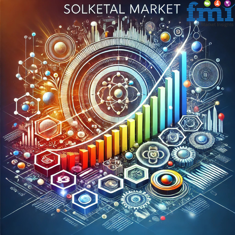 Solketal Market to Experience Steady Growth Amidst Rising Demand for Green Solvents and Renewable Chemicals