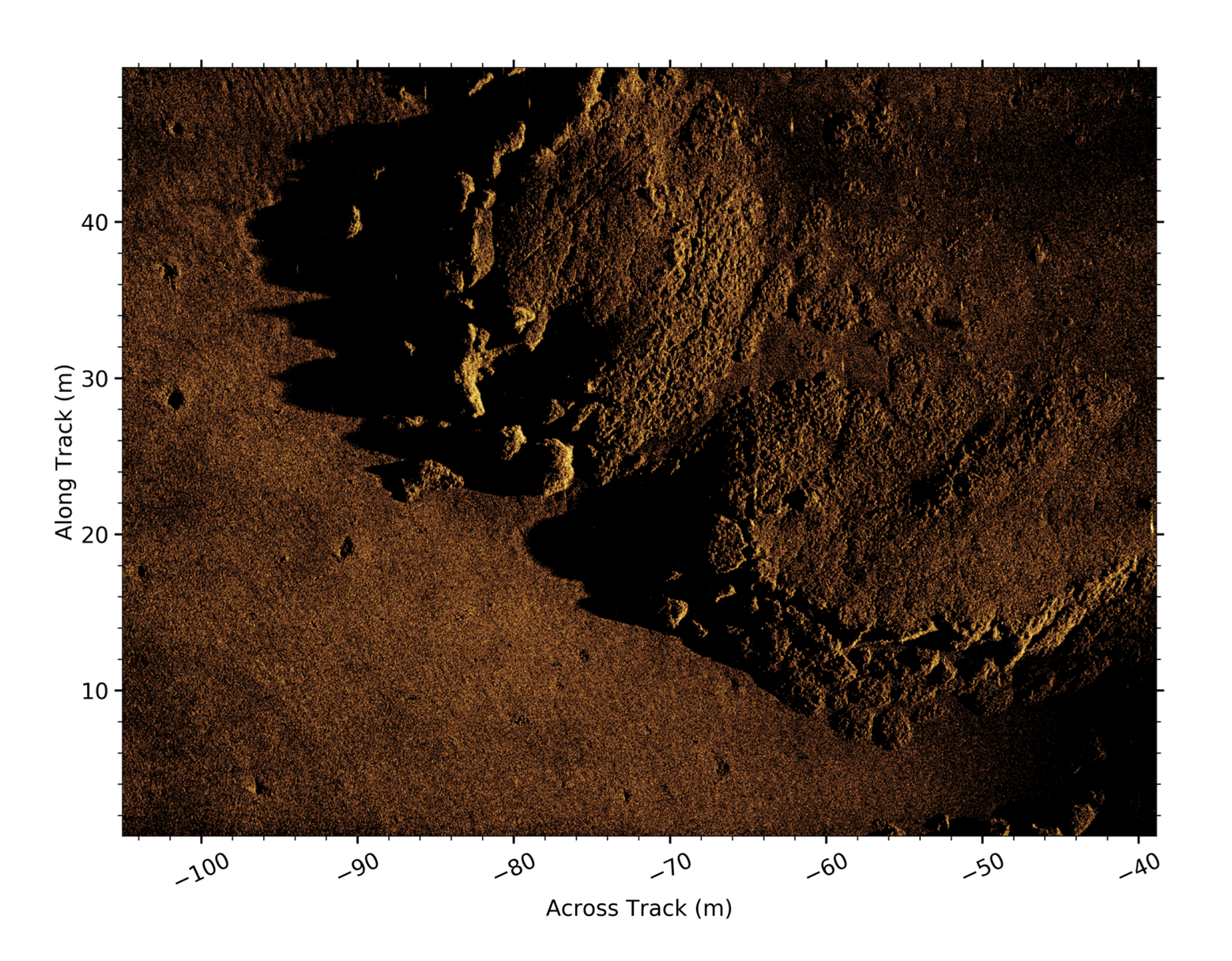 Figure 3: Image of a submerged boulder field and mesophotic reef environment from a REMUS AUV and Kraken MINSAS 120.  Image Source:  NOAA
