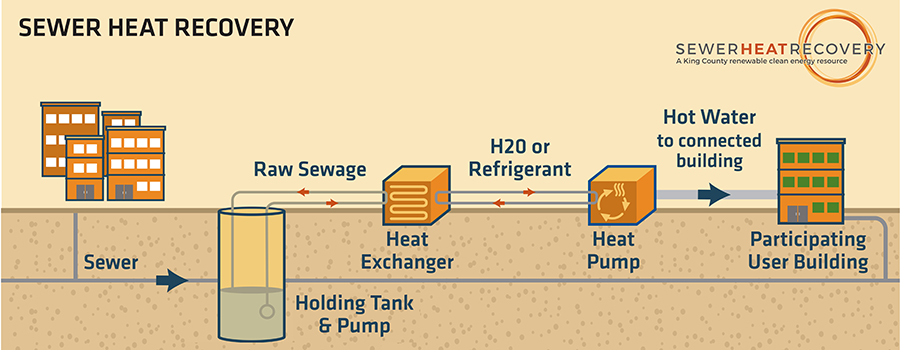 SHR-how-it-works2