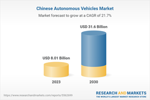 Chinese Autonomous Vehicles Market
