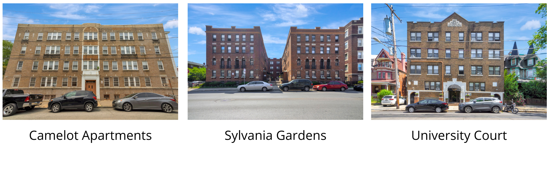 University City Portfolio Sold By Rittenhouse Realty Advisors