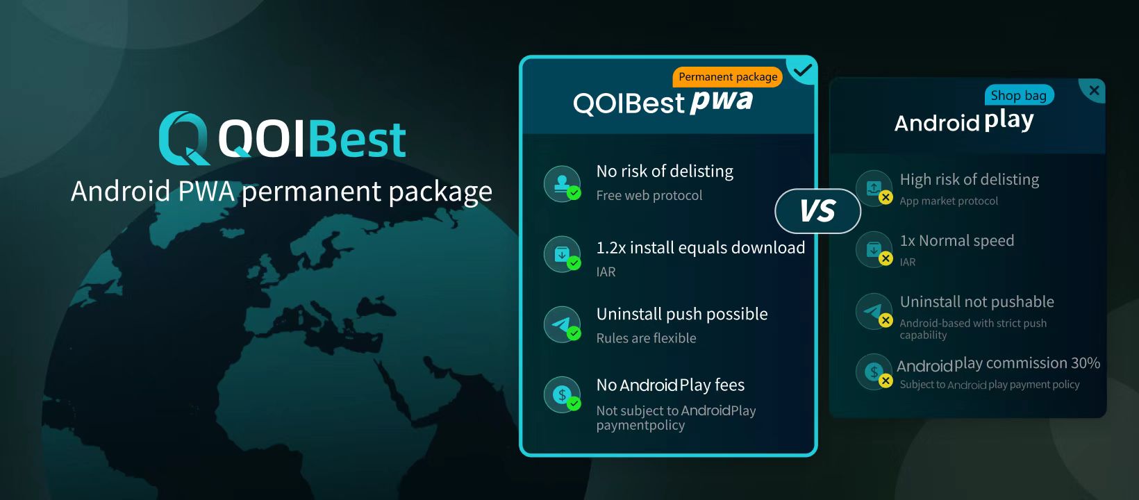 QOIBest's PWA solution for Android