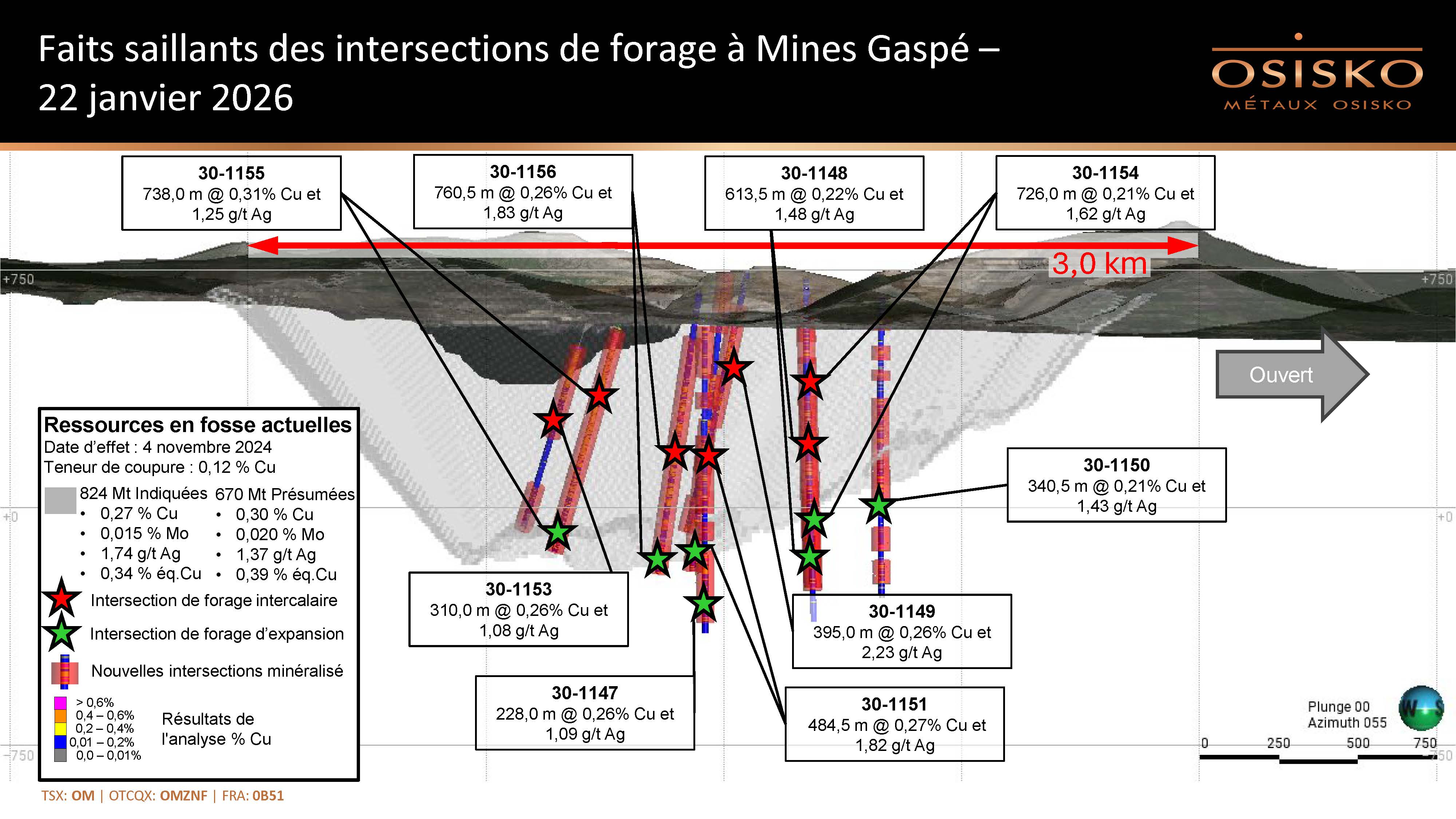 20260122_PR_FR_Longitudinale