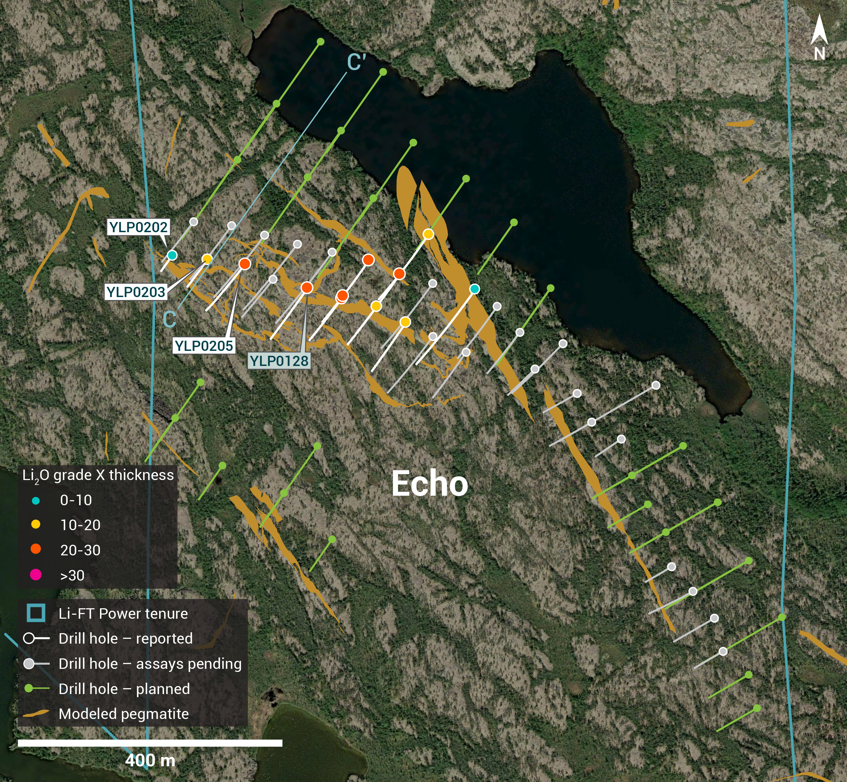 Individual Drill plans YK pegmatites NR 27 GT Echo revised