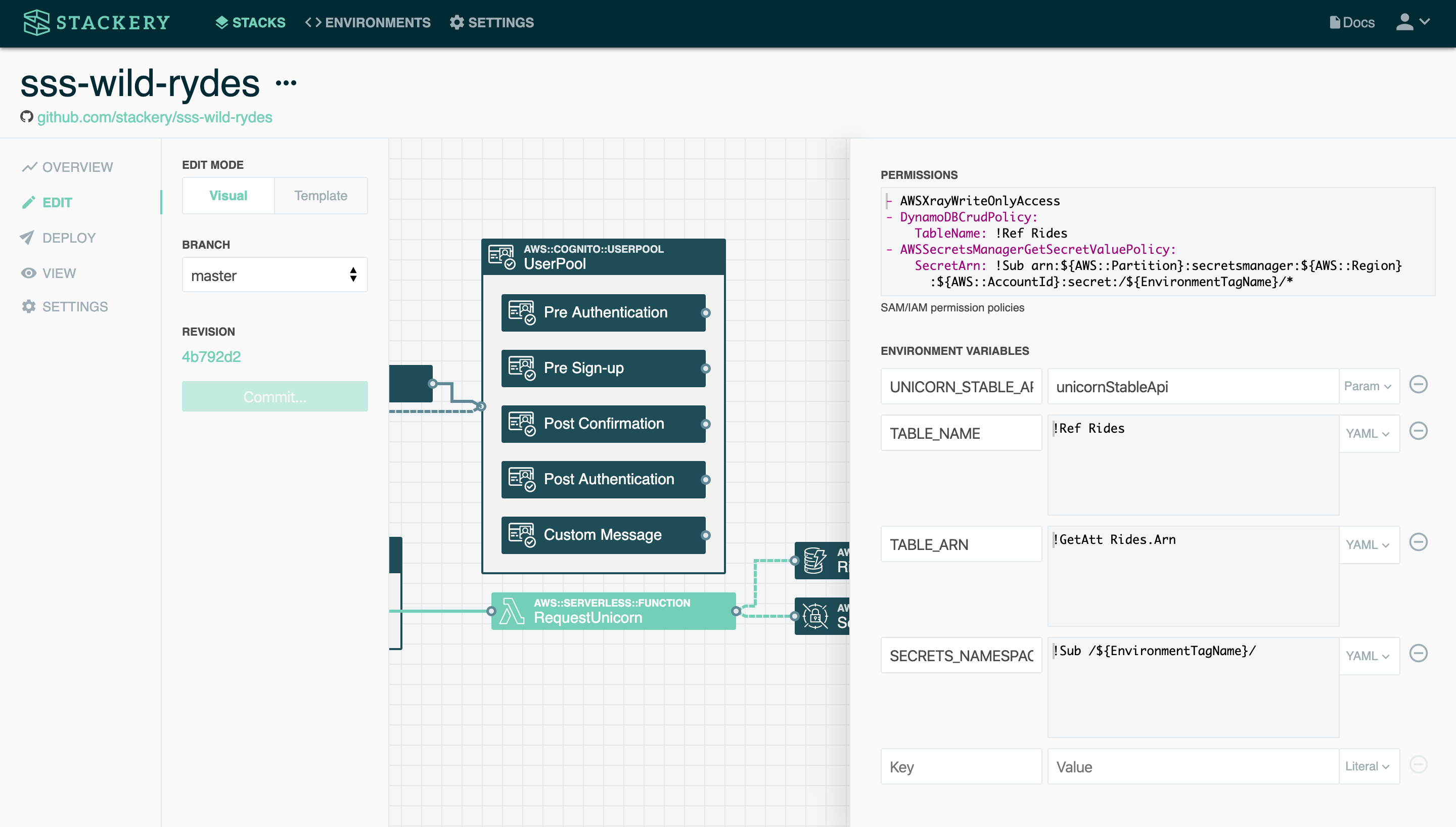 Scoped Permissions with Stackery 