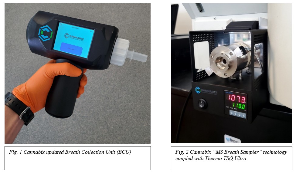 Cannabix updated Breath Collection Unit (BCU) Cannabix “MS Breath Sampler” technology