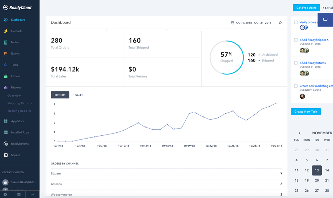 ReadyCloud Suite Dashboard