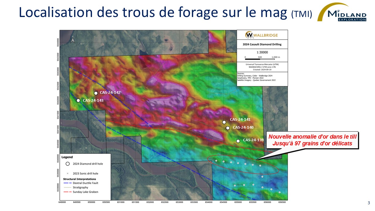 Figure 3 Localisation des trous de forage sur le mag