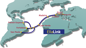 EllaLink Submarine Cable System