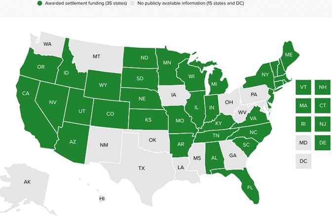 Announced State Settlement Funding