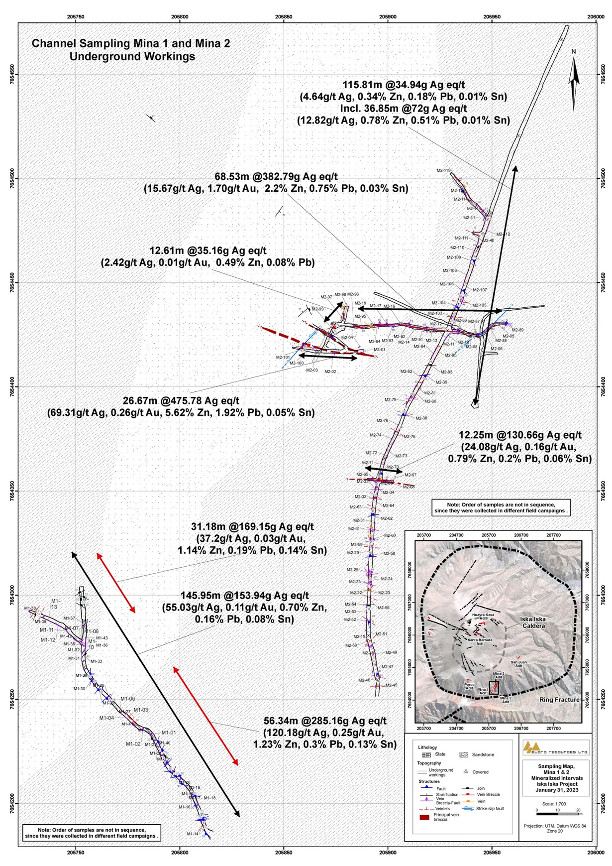 Plan Map Showing Channel Sample Results at Mina 1 and Mina 2, southern part of Iska Iska Property