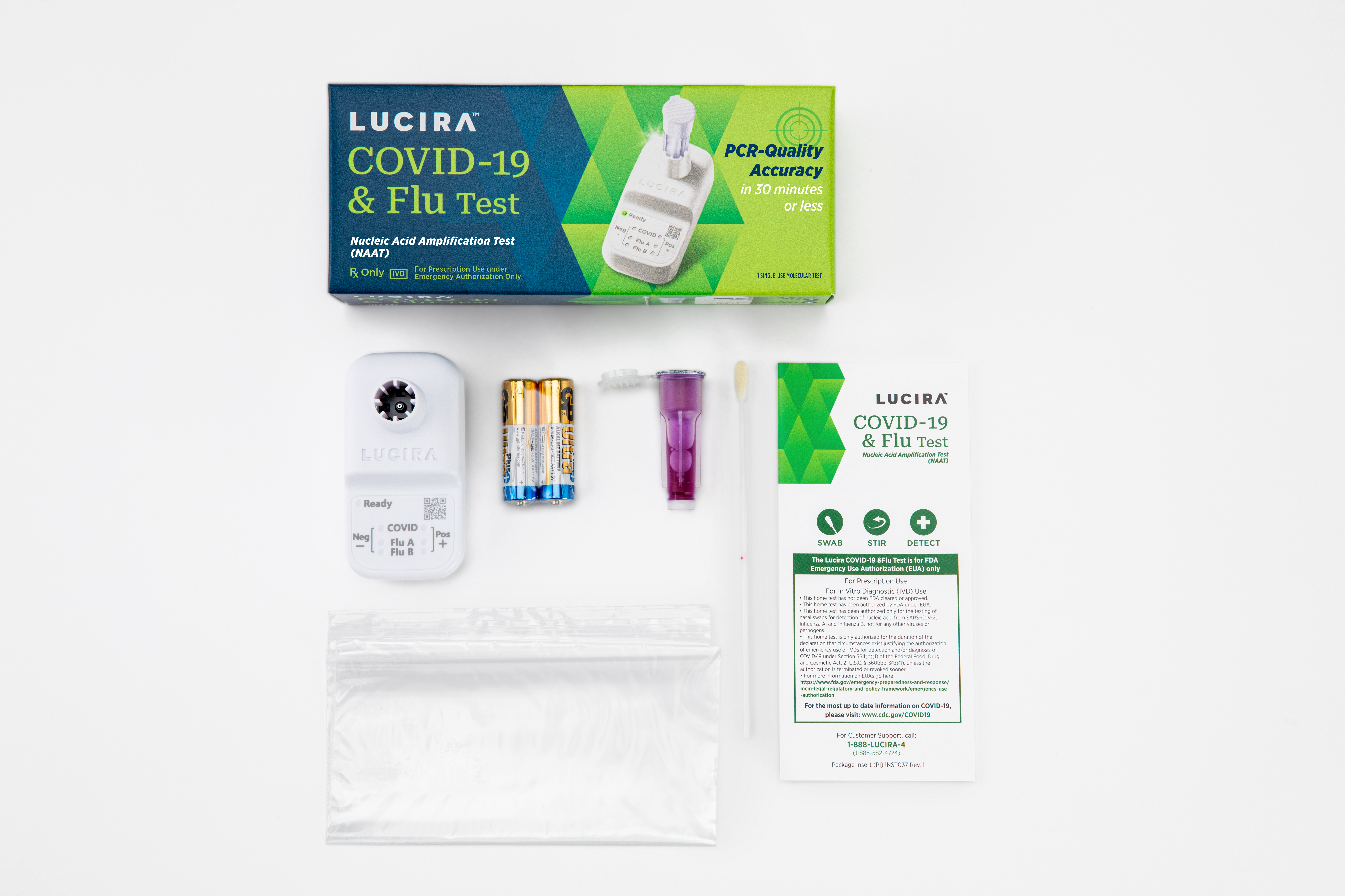 Lucira COVID-19 &amp; Flu Test – All That Is Needed to Answer “Is it Covid or the Flu?”