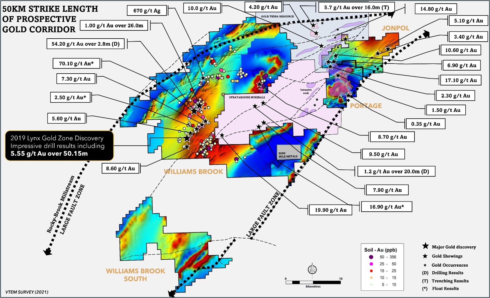 Main gold showings and occurrences at the Williams Brook Gold Project