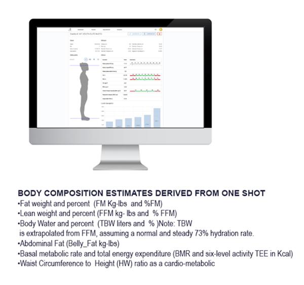  AI supported FYO Body Composition app